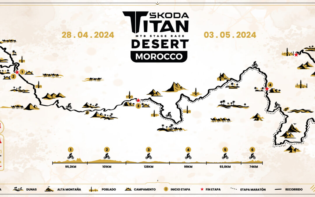 Mapa para Titan Desert 2024