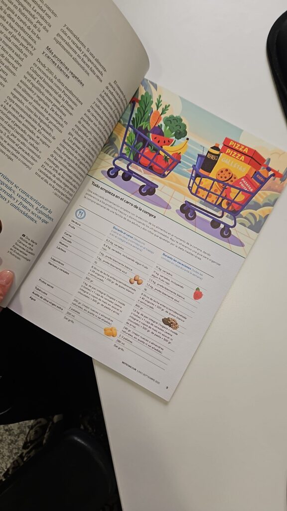 Ilustraciones para la Noticias.CUN: Comer bien y con la evidencia científica